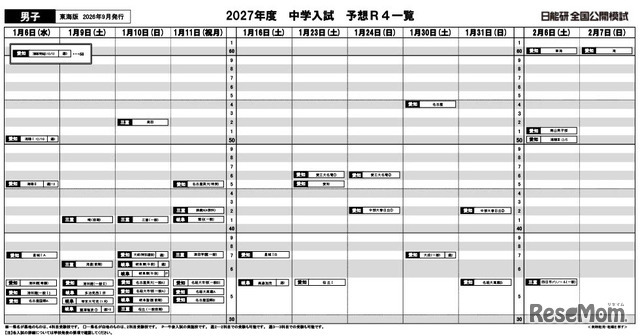 東海男子