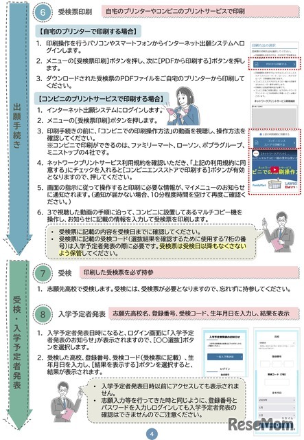インターネット出願システム利用案内リーフレット