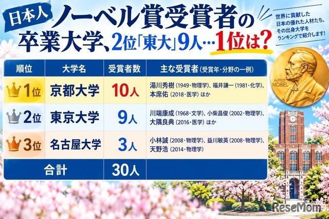 画像はイメージ