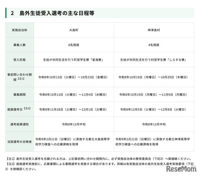 島外生徒受入選考のおもな日程等