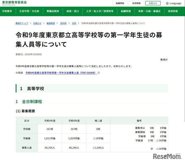 令和9年度都立高等学校等第一学年生徒募集人員