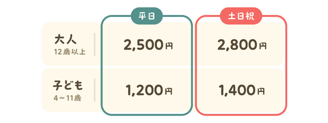 ※税込価格※4歳未満は、大人1名につき1名までチケット不要