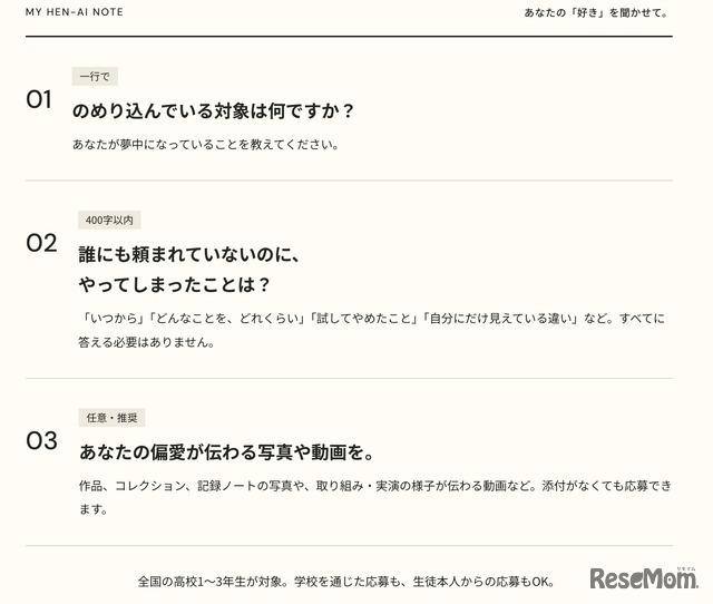 応募内容