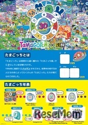 「『たまごっち』漢字検定」表