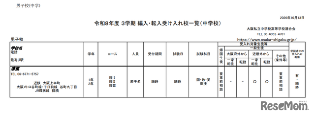 2026年度 3学期 編入・転入受け入れ校一覧（中学校）【男子校】