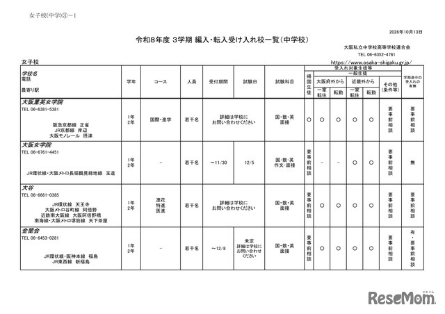 2026年度 3学期 編入・転入受け入れ校一覧（中学校）【女子校】