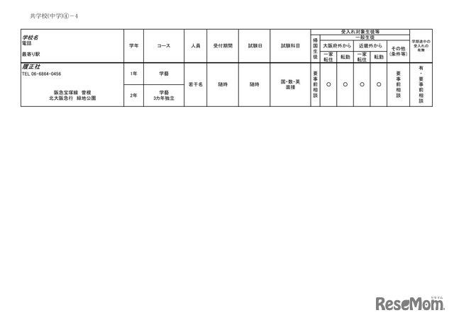 2026年度 3学期 編入・転入受け入れ校一覧（中学校）【共学校】