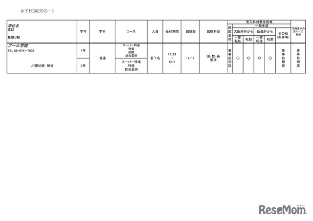2026年度 3学期 編入・転入受け入れ校一覧（高校）【女子校】