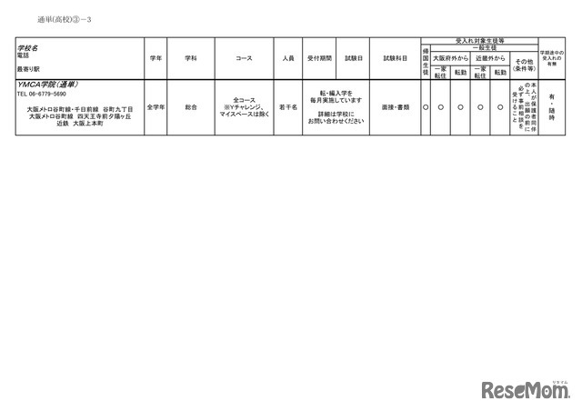 2026年度 3学期 編入・転入受け入れ校一覧（高校）【通信制・単位制】