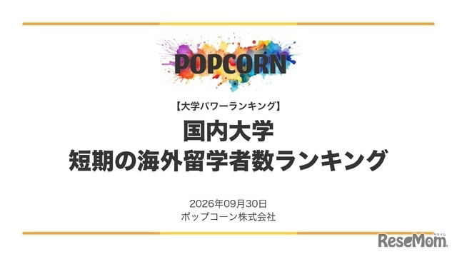 短期の海外留学が多い大学ランキング