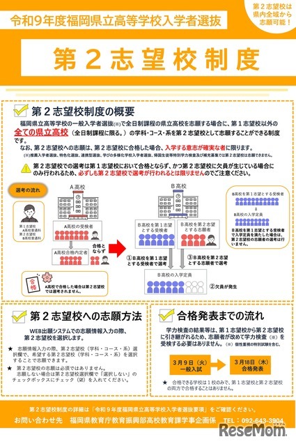 令和9年度 福岡県立高等学校入学者選抜「第2志望校制度」