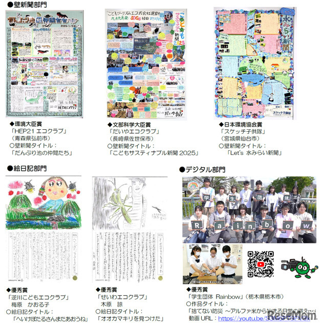 2025年度受賞作品の一部