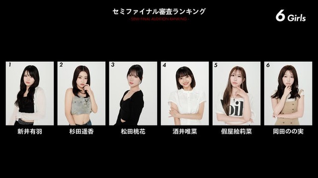 moxymill新メンバーオーディション「to the nex7」（提供写真）