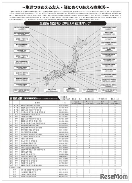 2026年 寮のある学校合同相談会