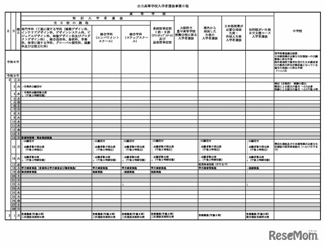 公立高等学校入学者選抜事務日程