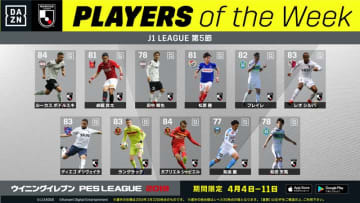 「DAZN×ウイイレ」のコラボ企画が開始！最初のベストイレブンはこの11人