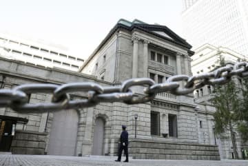 日本銀行本店