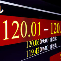 円下落、一時120円台 画像
