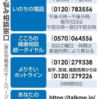性的動画要求をいじめ認定 画像