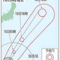 台風1号、15日に小笠原諸島へ 画像