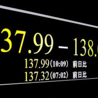 東京円、一時138円台 画像