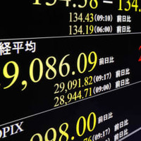 東証、午前終値2万9101円 画像
