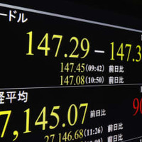 東証、午前終値は2万7141円 画像