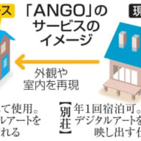 仮想空間の別荘、宿泊も 画像