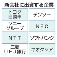 次世代半導体、国内量産へ 画像