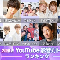 2月発表「YouTube影響力トレンドランキング」TOP30 コムドットがトップ独走中、平成フラミンゴ・レペゼンらも続く【モデルプレスカウントダウン】 画像