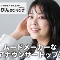 フジテレビ「ムードメーカーなアナウンサー」ランキング “素”を知る同僚45人以上への取材結果 画像