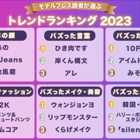 モデルプレス読者が選ぶトレンドランキング2023「あの」「ひき肉です」「ウォンジョンヨ」などが首位に 画像