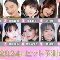 「2024年ヒット予測」女優部門トップ10 生見愛瑠の勢い止まらず 堀田真由・福本莉子の新境地、齋藤飛鳥ら新鋭に期待 画像