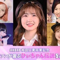 ＜AKB48本田仁美卒業記念＞ファンが選ぶ“ひぃちゃん伝説”5選【モデルプレス国民的推しランキング】 画像