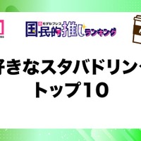 スタバの好きなドリンクトップ10発表 読者おすすめカスタムも【モデルプレス国民的推しランキング】 画像