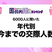 ＜年代別＞6000人に聞いた今までの交際人数 男女比率から分かる恋愛経験の差とは？20代は真逆の結果 画像