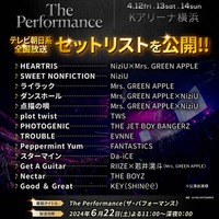 Mrs. GREEN APPLE・NiziUら出演「The Performance」放送前にセットリスト初公開 画像