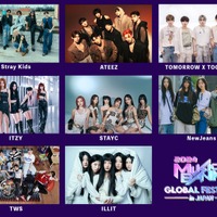 「MUSIC BANK」日本公演2DAYS開催決定 NewJeans・Stray Kidsら第1弾アーティスト解禁【2024 MUSIC BANK GLOBAL FESTIVAL in JAPAN】 画像