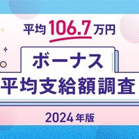 ボーナス平均支給額、106.7万円に減少…職種別1位は？ 画像