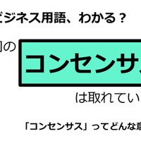 ビジネス用語「コンセンサス」ってどんな意味？ 画像