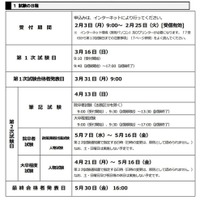 国家公務員採用試験2025…総合職（院・大卒）1次試験3/16 画像