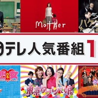 日テレ、人気番組100作以上TVerで無料配信「女王の教室」「Mother」「ごくせん」シリーズなど【作品一覧】 画像