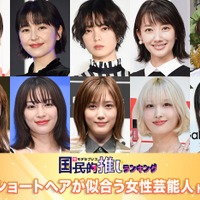 <4月10日はショートカットの日>「ショートヘアが似合う女性芸能人」トップ20を発表【モデルプレス国民的推しランキング】 画像