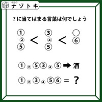 クイズです!「?に当てはまる言葉は何でしょう」不等号がポイントの問題です!【難易度LV3.・中辛】 画像