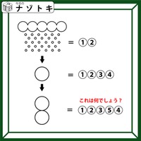 クイズです!「丸で丸々謎を作りました!」下の丸が表すものは?!【難易度LV2.・甘口】 画像