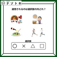 連想クイズです!イラストが表す動作を考えてみてね【難易度LV3・中辛】 画像
