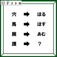 クイズです!「踵と書いてなんと読む?」でも「きびす」じゃないんですよ、何だろう【難易度LV2.・甘口】 画像