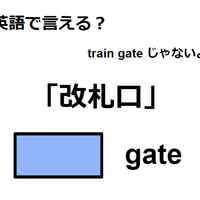 英語で「改札口」はなんて言う? 画像
