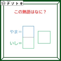 クイズです!「枠に入る熟語は?」色枠の意味が分かればかんたん!【難易度LV2.・甘口】 画像