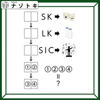クイズです!「法則から導かれる単語は?」イラストから推測してみよう【難易度LV3.・中辛】 画像